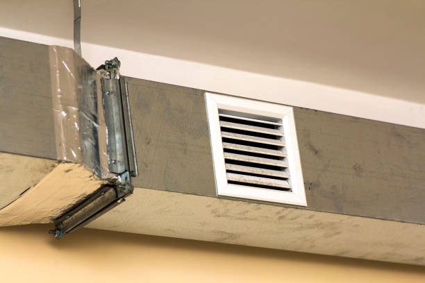 Best HVAC System Cleaning  in Miles City, MT